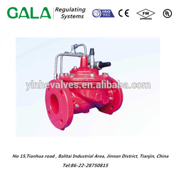 2015 hot sale Automatical Control Pressure Sustaining Relief Valve