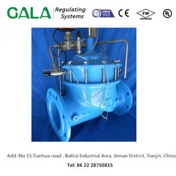 Hot sale product valves on line sell GALA 1370 Pump Control Valve for water