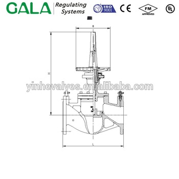 <font color='red'>balancing</font> <font color='red'>valve</font> variable regulator <font color='red'>valve</font>