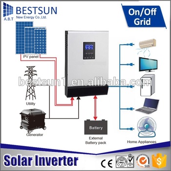 BESTSUN MPPT Charge Controller Pure Sine Wave 1000VA to 5000VA Hybrid Solar Inverter