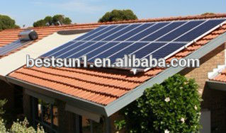 Sustainable work Bestsun MPPT controller 5000w solar water heater products