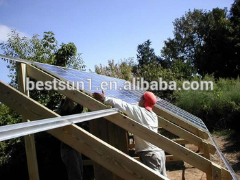 5 kw commercial CE TUV proved flat plate solar energy water heater