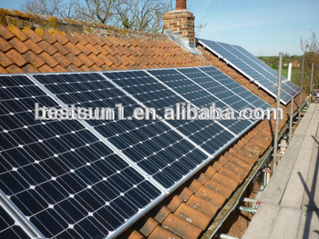 Bestsun MPPT controller 2020w tata solar