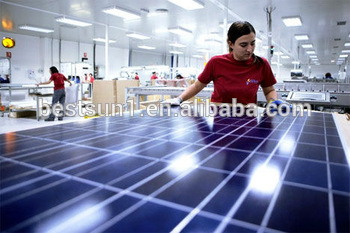 Bestsun 2000w MPPT controller portable solar charging system
