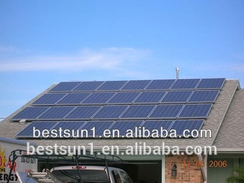 CE TUV proved 6000w 3 solar controller system