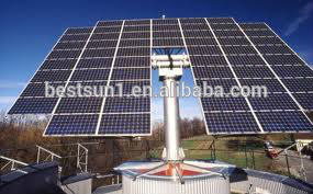 Bestsun MPPT controller 4000w solar light products