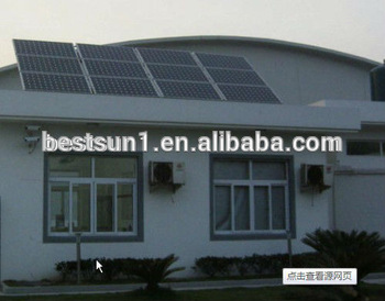 Bestsun MPPT controller 4kw solar product personalized keychains