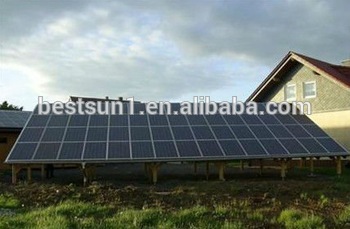 Bestsun MPPT controller 4kw solar product personalized keychains