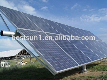 Bestsun MPPT controller 21080w flexible solar pv panel