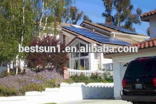 Bestsun BPS 20000w MPPT controller solar panel electrical connector