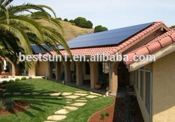 Bestsun BPS 20000w MPPT controller solar panel electrical connector