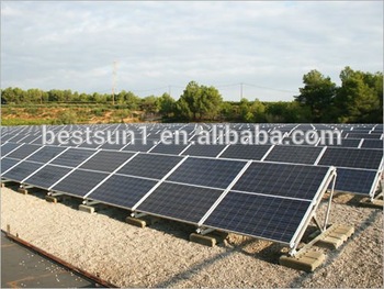 Bestsun MPPT controller 4168w portable solar power generator system