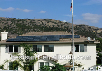 with CE TUV proved high quality 20000w solar controller mppt