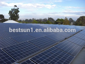 Both AC and DC output 20000w solar controller