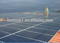 90KW High quality off grid auto switch solar controller mppt