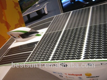 solar controller 10000w