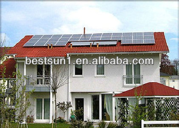 solar and wind energy 1000W