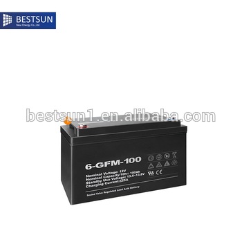 BESTSUN 300W off grid cheap solar panel china