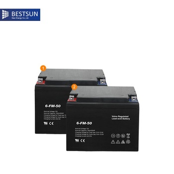 BESTSUN off grid 1kw 2kw 3kw 5kw 10kw 15kw 20kw complete set solar home system solar system home