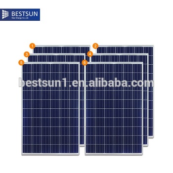 BESTSUN 6000w off grid hybrid solar wind power system for home use 1 5kw 3kw 5kw