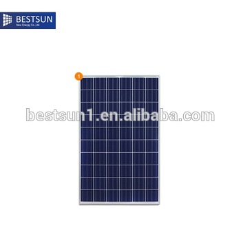 BESTSUN 1000W solar energy product for home use