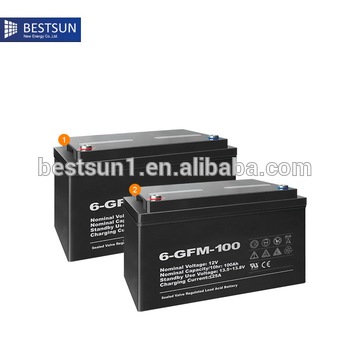 BESTSUN 1000W solar energy product for home use
