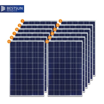BESTSUN 12000w solar cell Poly 260W photovoltaic panel for solar panel kit