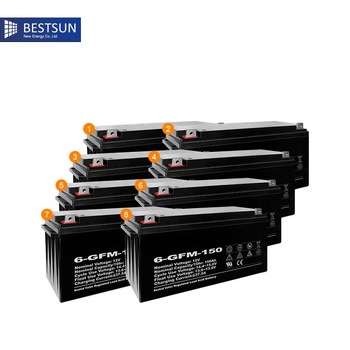 BESTSUN 12000w solar cell Poly 260W photovoltaic panel for solar panel kit