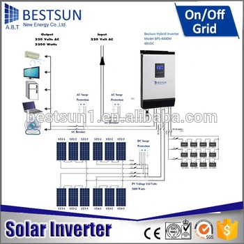 BESTSUN home solar systems dc to ac inverter 3 phase inverter 12v 220v 5000w