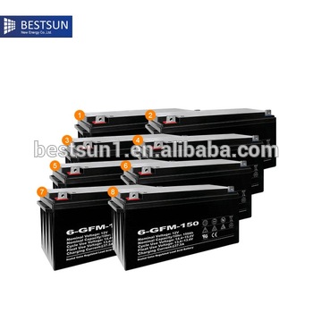 BESTSUN 8000W Green energy 2000w 3kw 5kw 10kw solar photovoltaic power system solar energy system