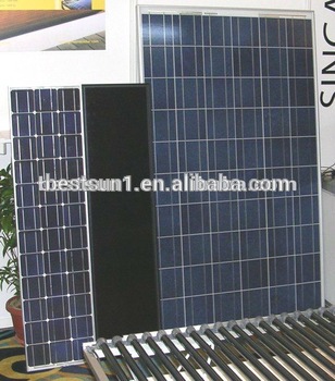 solar charger 500W
