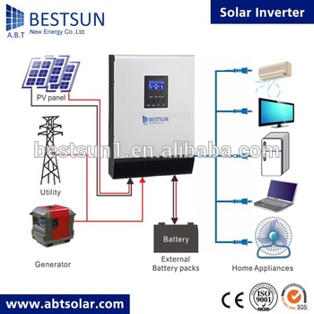 BESTSUN power inverter charger 3000w 24vdc 220vac power star w7 inverter
