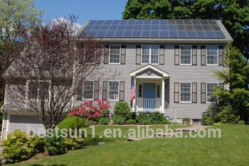 solar charger 2500W
