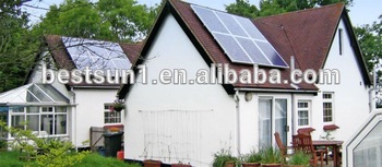 solar energy charger for iphone 2000W
