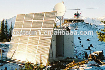 solar energy charger for iphone 2000W