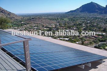 solar charger 2000W