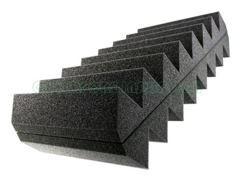 Sound Proofing Materials Sound Absorption Panels Acoustic Foam
