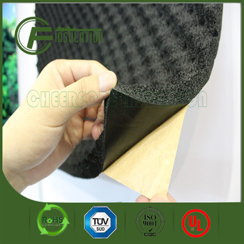 Acoustic Insulation and Sound Absorption Foam