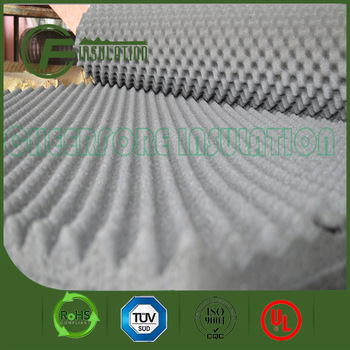 Studio room acoustic foam