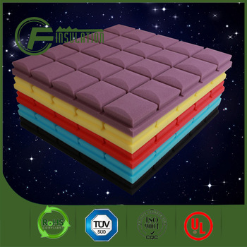 Foam padding acoustic Echo suppresion Foam padding