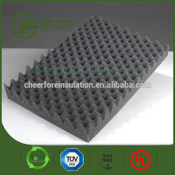 MOCKING BIRD 2 Sheets Noise Absorber Bass Acoustic Foam Panel | 6x3 ...