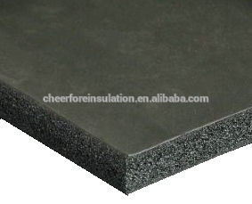 Heat Resistant Fireproof NBR Closed Cell Rubber Foam Insulation Materials