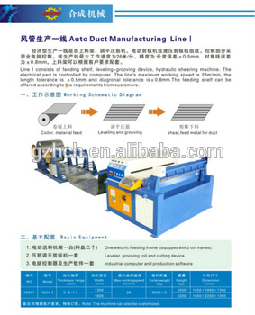 HVAC square duct production line I HCH I duct automatic line