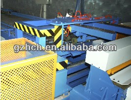 HVAC Duct manufacture auto lines HCH IV duct automatic line