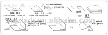 Lock Former plate forming machine roll forming machine