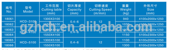 cnc plasma cutting machine plasma cutter