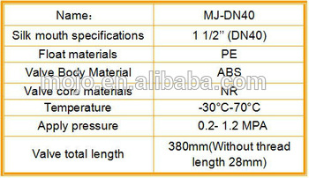MJ DN40 G11 2 Plastic Float Valve water tank float valve