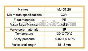 MJ DN20 water level float valve