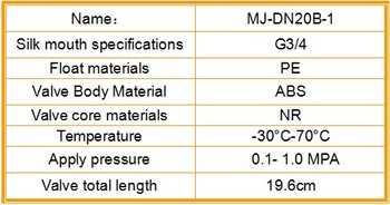 MJ DN20B 1 toilet flush valve water tank float valve