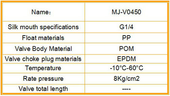 MJ V0450 G1 4 mini Forged Small Water Tank float ball valve